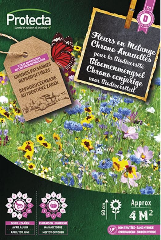 MENGELING CHRONO VOOR BIODIVERSITEIT