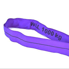 [IRS20-10] RONDSTROP OMTREK (10M 5M NUTTIG HIJSKR 2T)