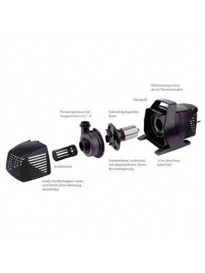 [56657] MULTISYSTEM M (20000 - 21.500 L/H)