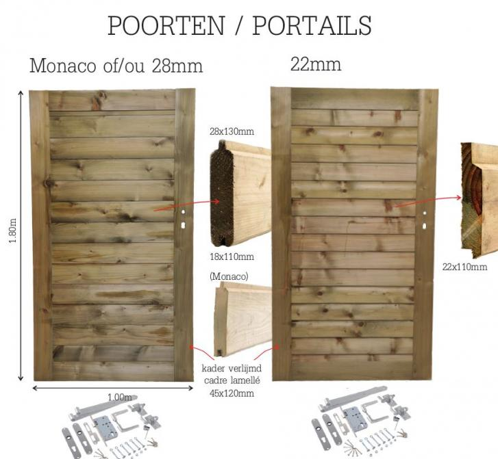 [PRTPR28-1/1.8] POORT PROFIEL 28 MM - 100 X 180 CM + HNG & SLW